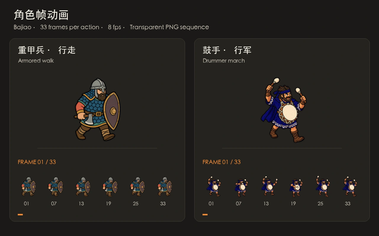 Bajiao 真实角色动画素材：重甲兵行走与鼓手行军的代表帧。